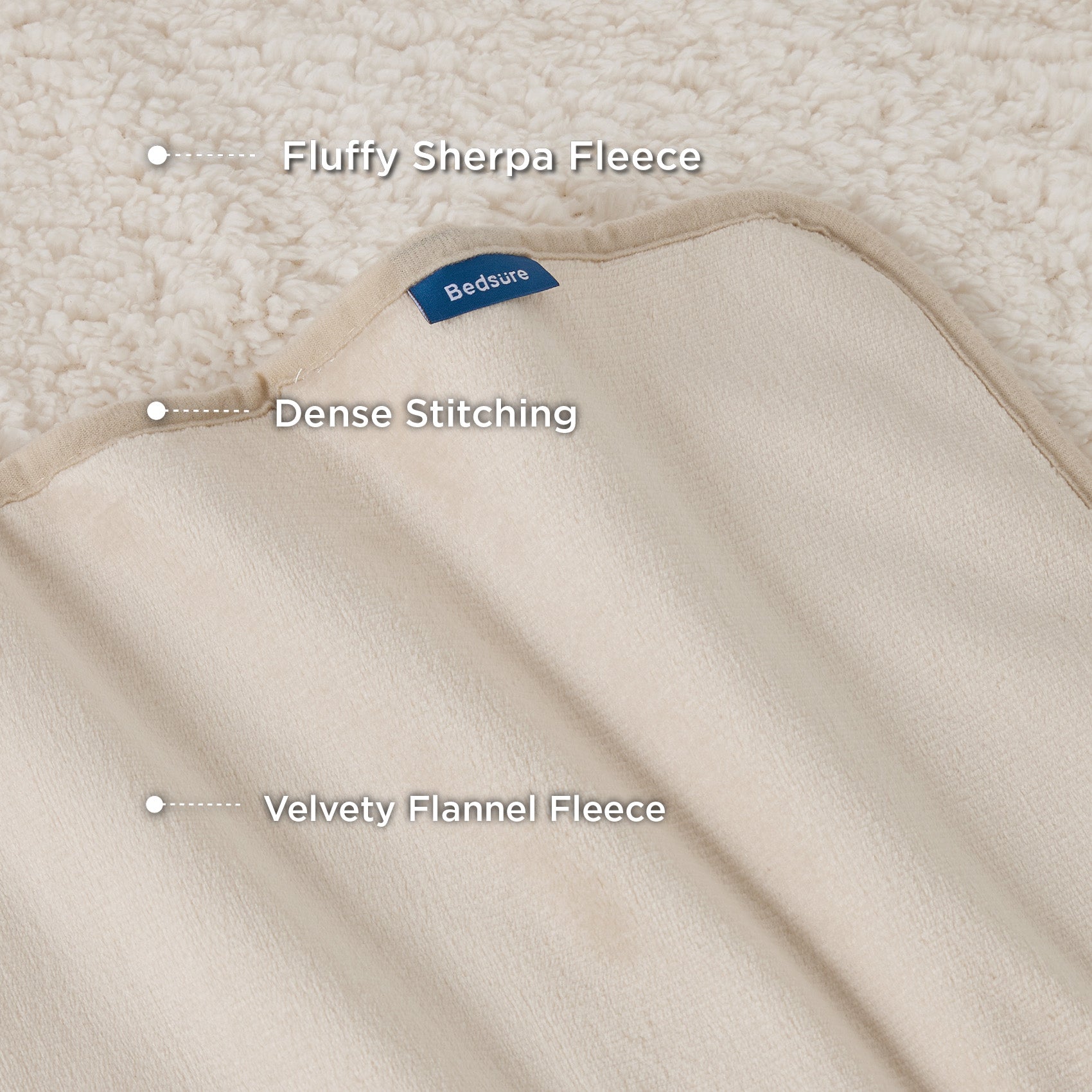 Reversible Sherpa and Microfiber Fleece Dog Blanket - Image 3