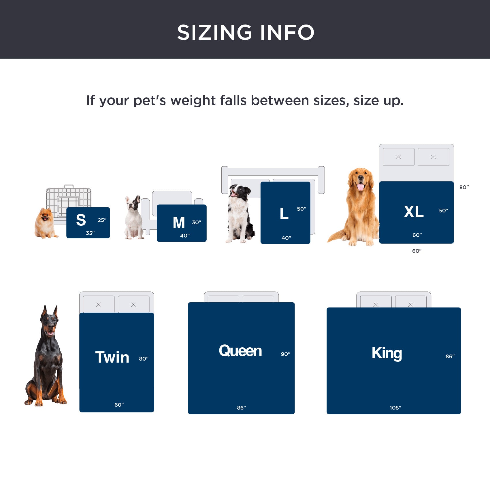 Reversible Sherpa and Microfiber Fleece Dog Blanket - Image 6