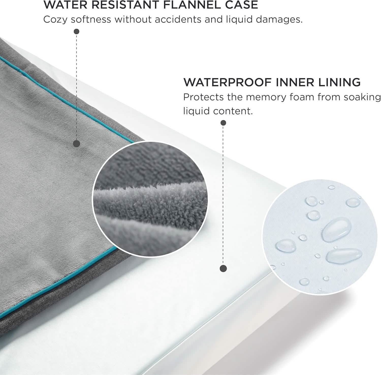 Orthopedic Memory Foam Dog Bed - Image 29