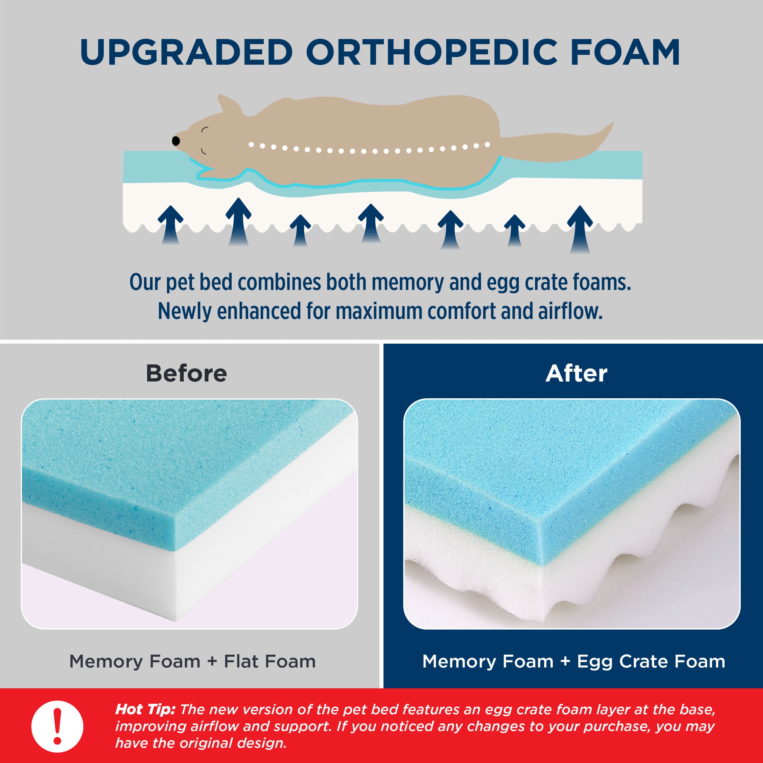 Orthopedic Memory Foam Dog Bed - Image 7