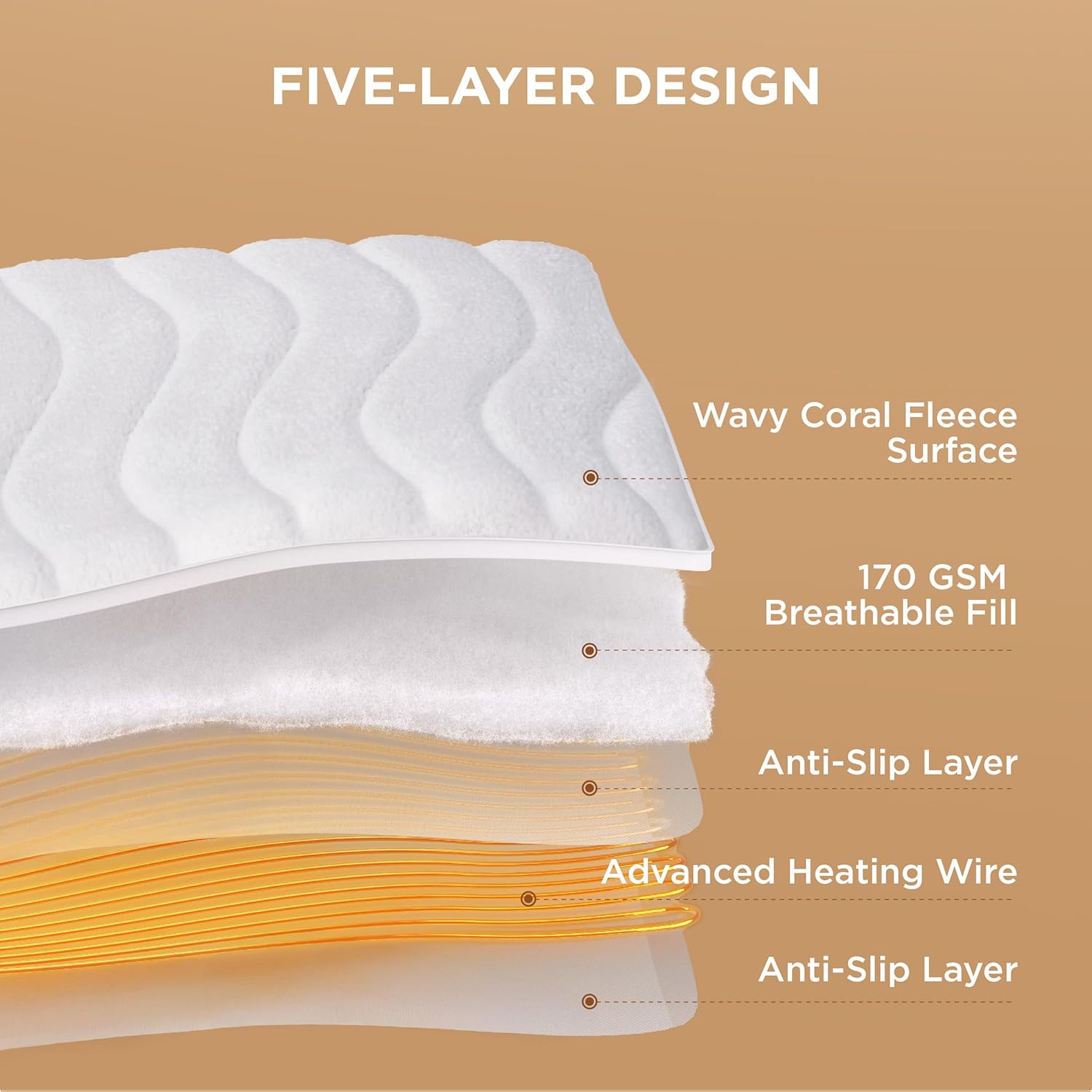Coral Fleece Heated Mattress Pad - Image 12