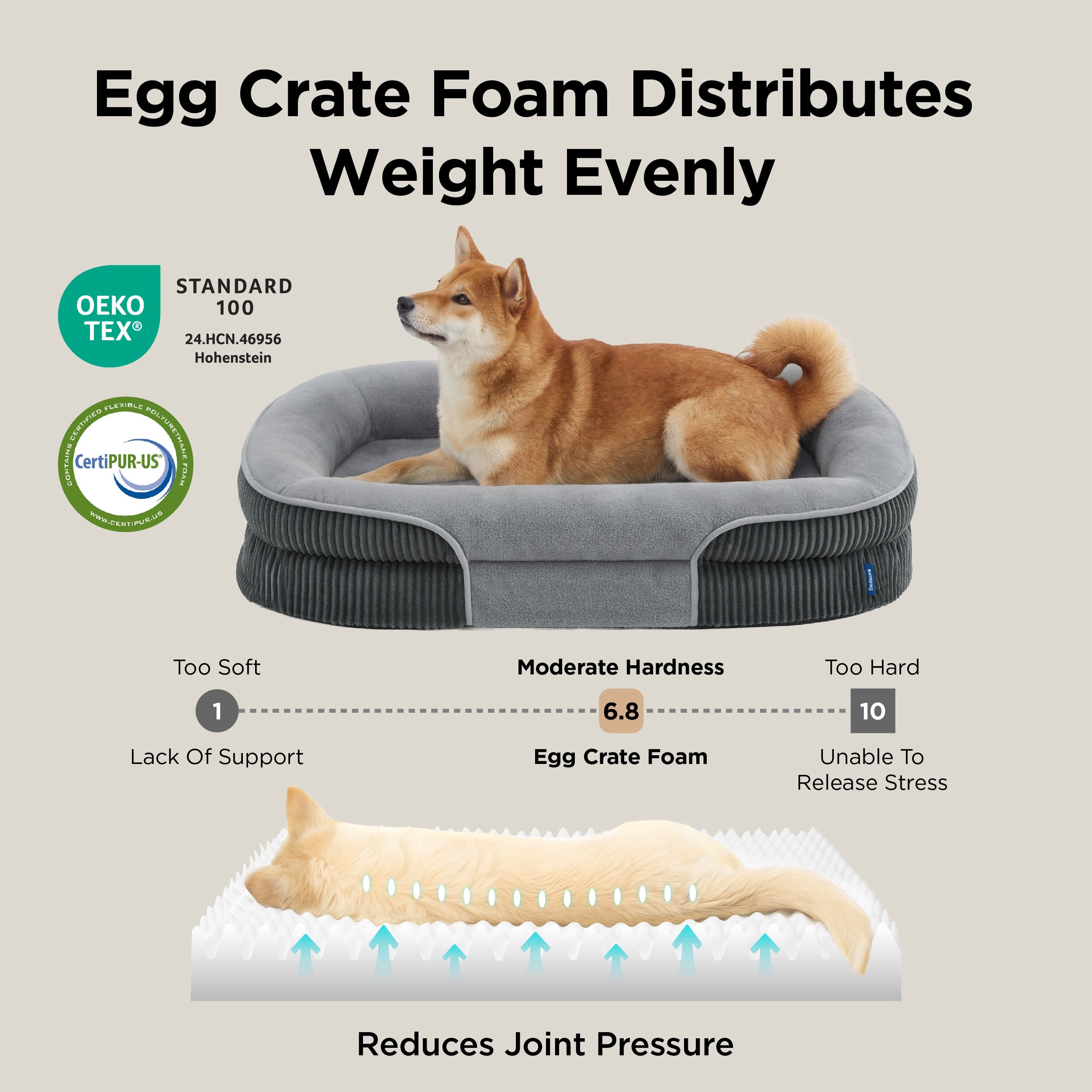 Oval Bolster Dog Bed - Image 11